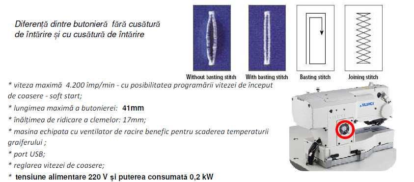 Masina / Butoniera electronica pentru executat butoniere - JUKI LBH -