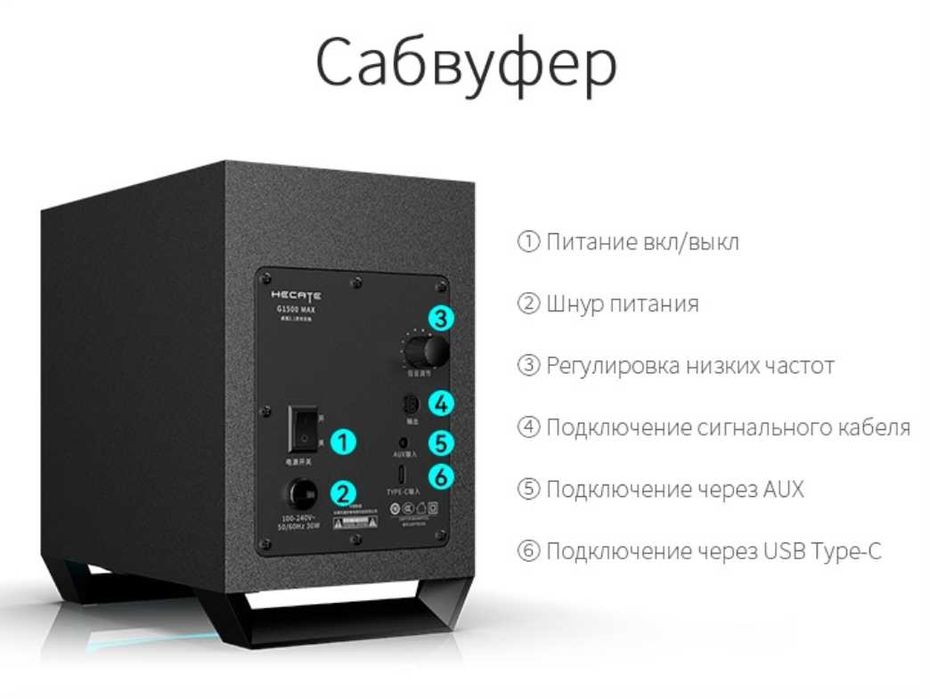 продам новый Edifier G1500 MAX/Bluetooth 5.3/AUX 3.5 мм mini jack/RGB