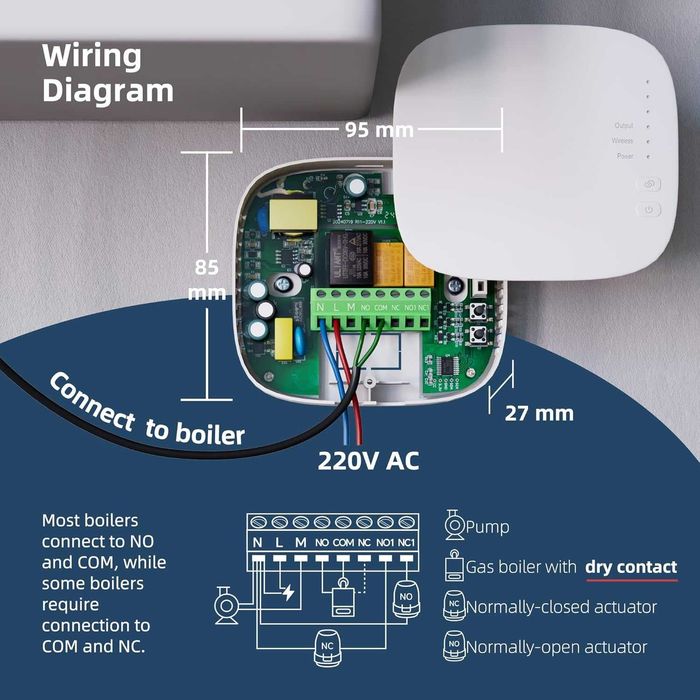 Termostat programabil inteligent WiFi,toate tipurile de centrale