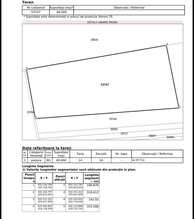 Padure matura de stejar