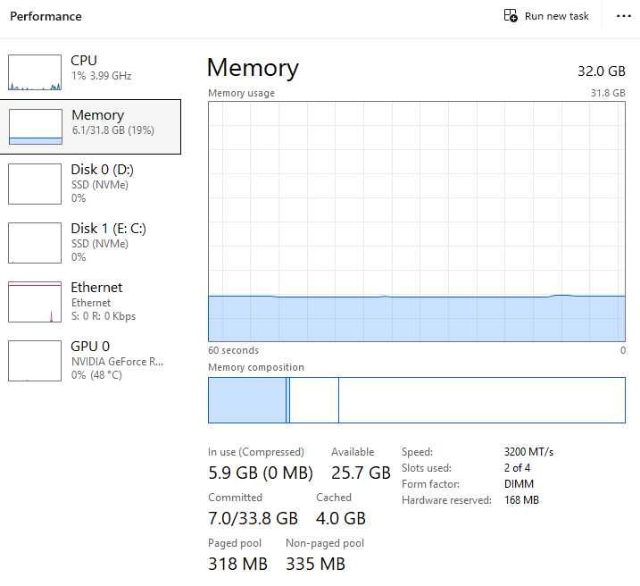 PC Gaming i5-13400F / RTX 3060 12GB / 32GB RAM / SSD 1.5TB / Windows