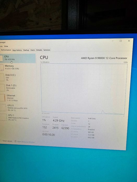 Sistem Gaming/Editari Ryzen 9900X, 32gb DDR5, ssd 2tb, RTX 5070, ETC!