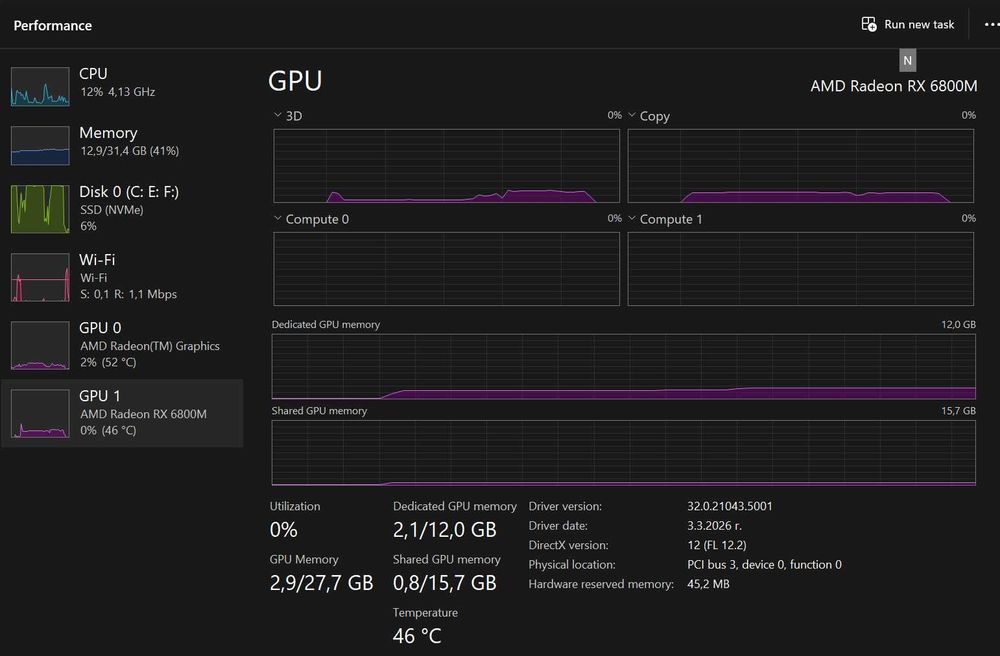 Лаптоп Asus ROG 15 инча