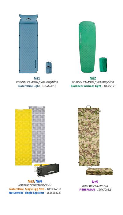 Больше, чем аренда туристического снаряжения ;)