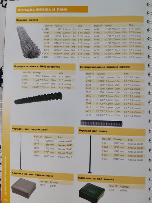 Оградна мрежа от твърда поцинкована тел , компактни топчета