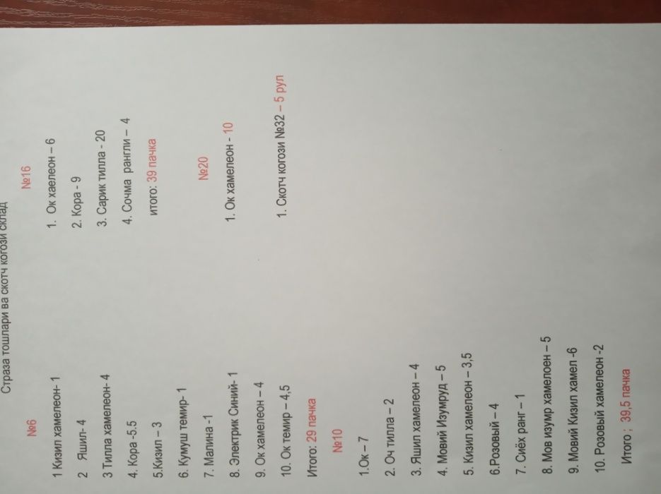 Текстилные камни страза ( сваровского)