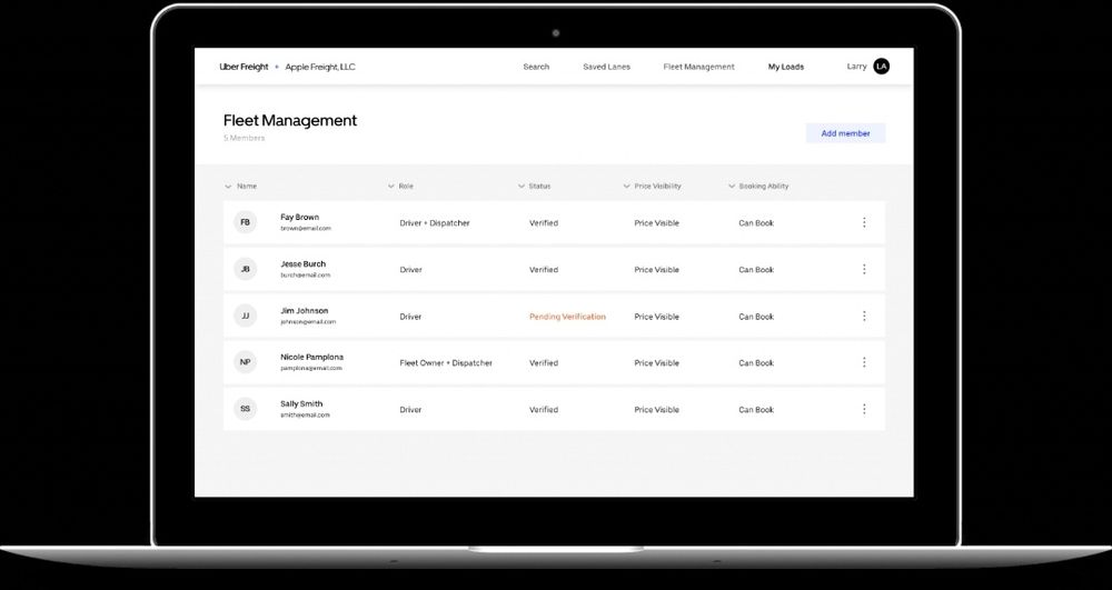 Administrare flote Uber/Bolt - Experienta 10 ani