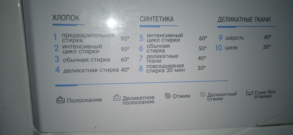 Стиральная машина  WIU 81