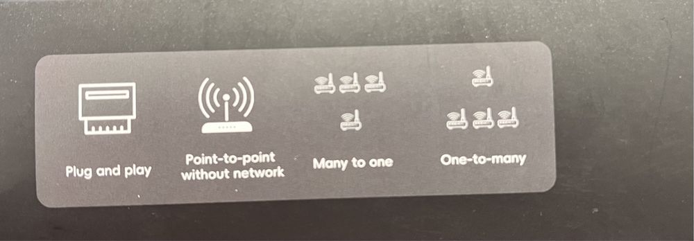 Удлинитель HDMI беспроводной