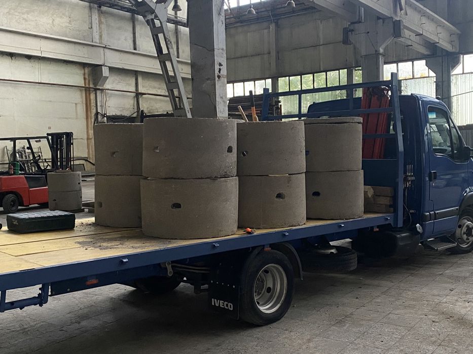 Яма / Септична яма / Багер