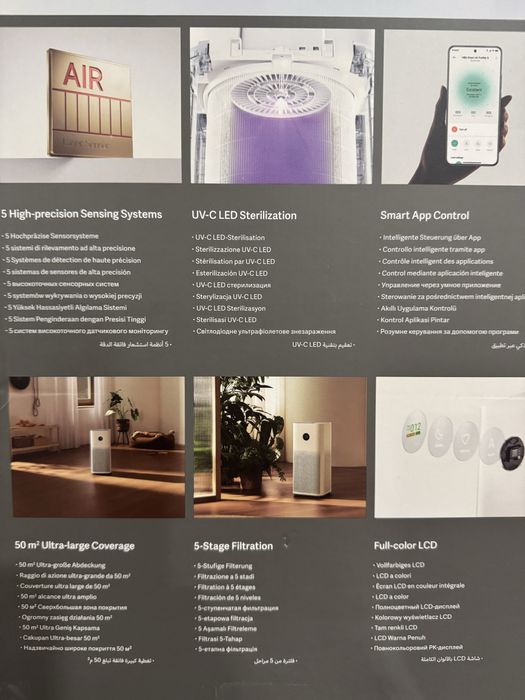 Очиститель воздуха Mijia(Mi) Smart Air Purifier 6 (глобальная версия)