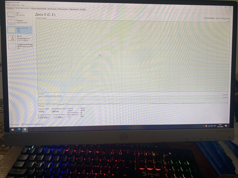 Продам системный блок/пк/компютер