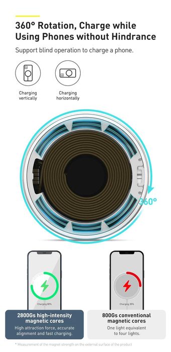 Baseus Simple Mini Magnetic Wireless Charger Magsafe For iPhone 15
