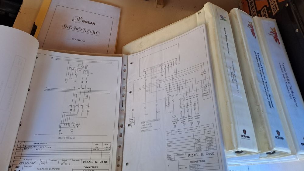 Сервизна документация за СКАНИЯ