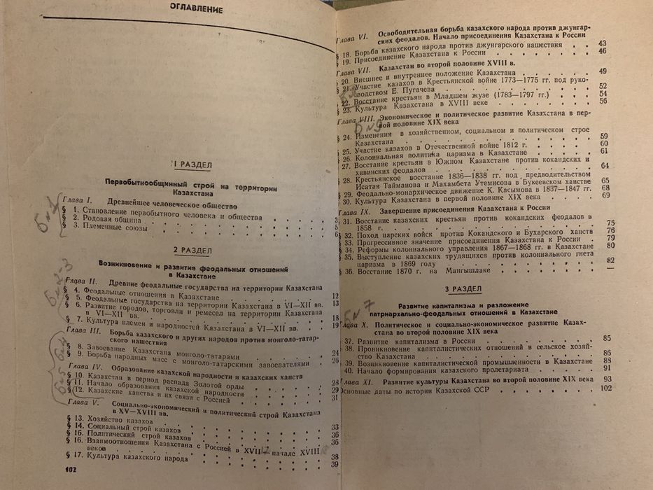 История Казахской ССР