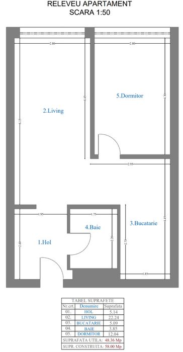 Apartament 2 camere Ared UTA