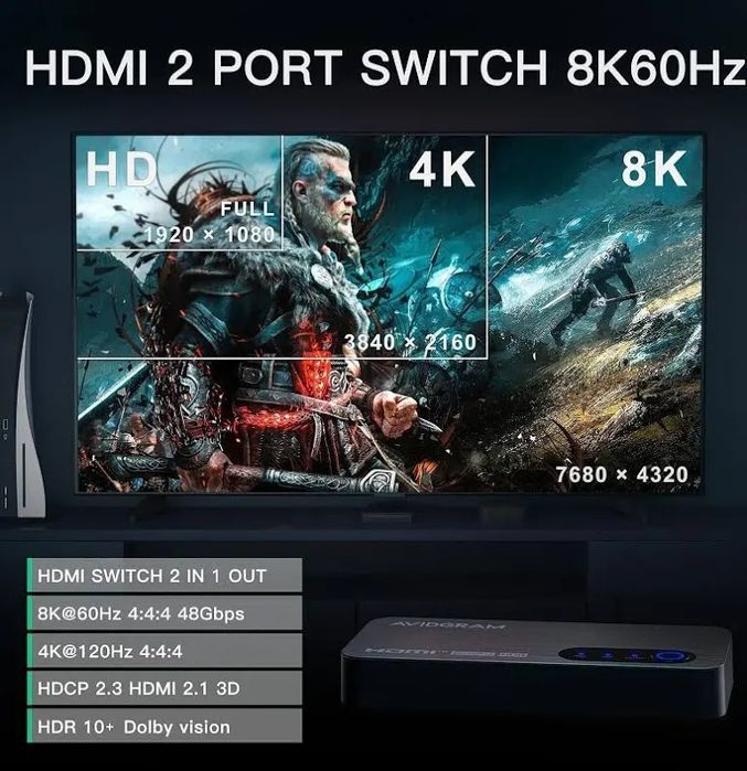 HDMI 2.1 Switch 8K, AVIDGRAM HDMI Switcher 2 in 1 Out, 2 Port 4K 120Hz