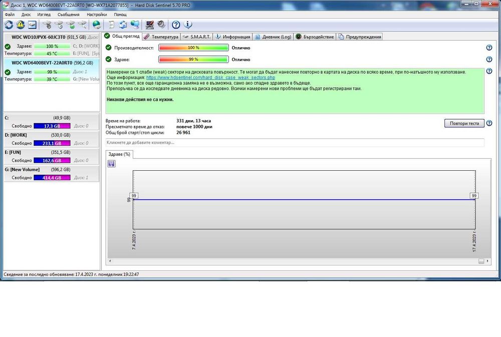 Лот от използвани HDD - перфектно здраве според HDD Sentinel