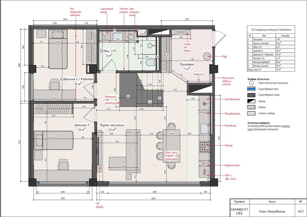 Продается квартира GrandCity 6й этаж с мансардной крышей 76квм + 30квм