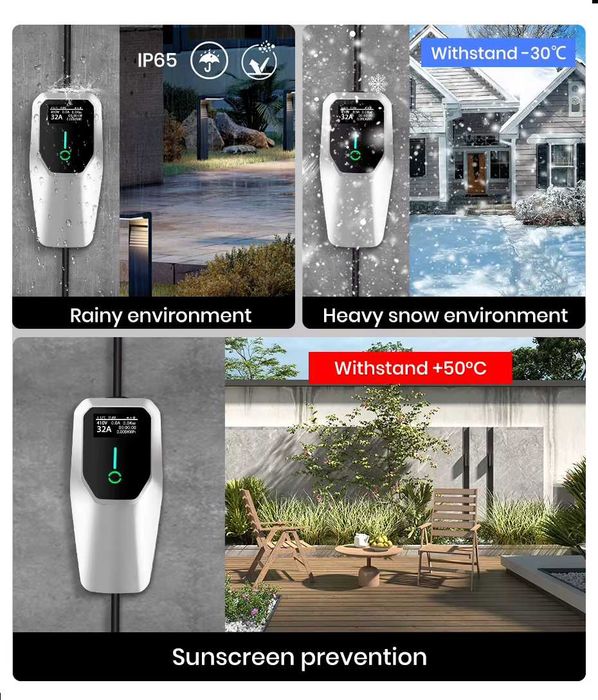 УЛТРА ПРОМО! Зарядна станция Type 2 - 3.6/7/11/22kW, до 32A, WiFi, LCD, регулируем ток, 1/3 фаза, нови, ГАРАНЦИЯ