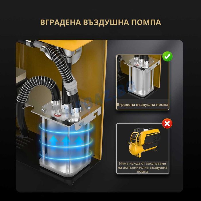 Детектор За Откриване На Течове/AUTOOL SDT60/АВТОДиагнoстика с дим