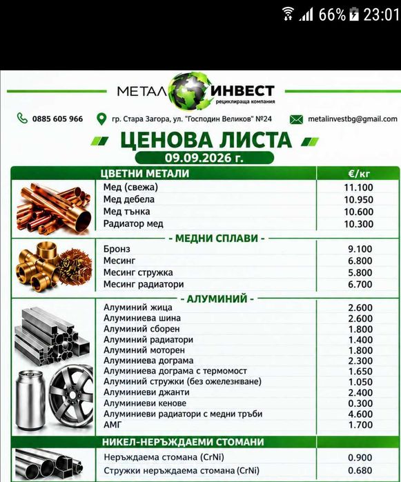 Алуминиеви джанти от форд фокус 15 цола