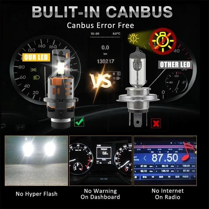 комплект led диодни крушки за фар d2s , d2r  2броя fls d бели,12v ...