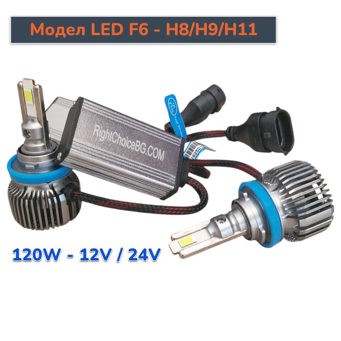 +300% Светлина H7 120W LED диодна система без грешки Canbus H4 H1 H3