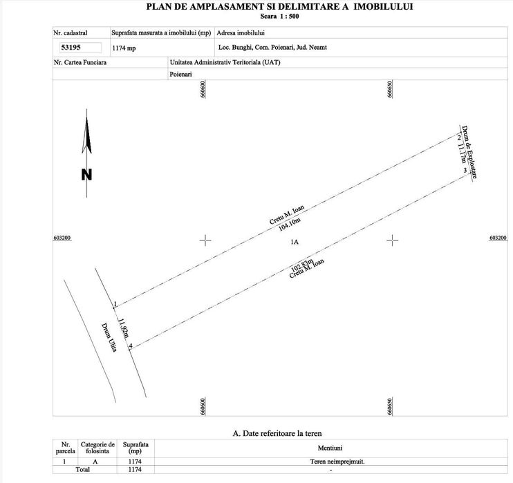OPORTUNITATE 3Ha terenuri Bunghi constructie