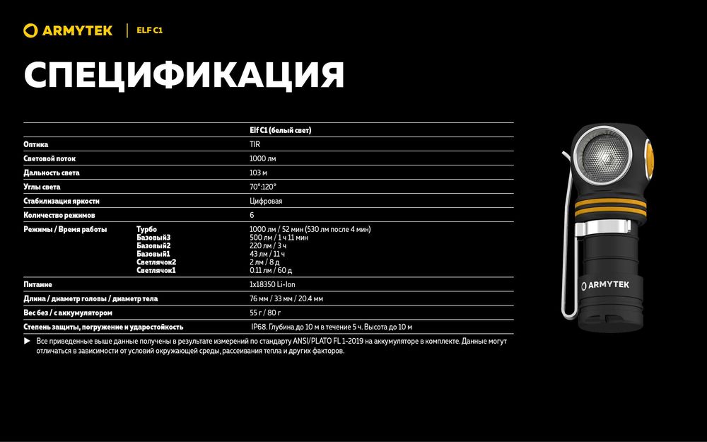 Налобный, водостойкий, противоударный мультифонарь Armytek Elf C1