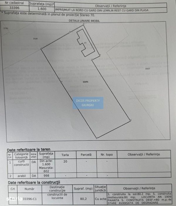 Casă demolabilă de vânzare – Vieru, jud. Giurgiu