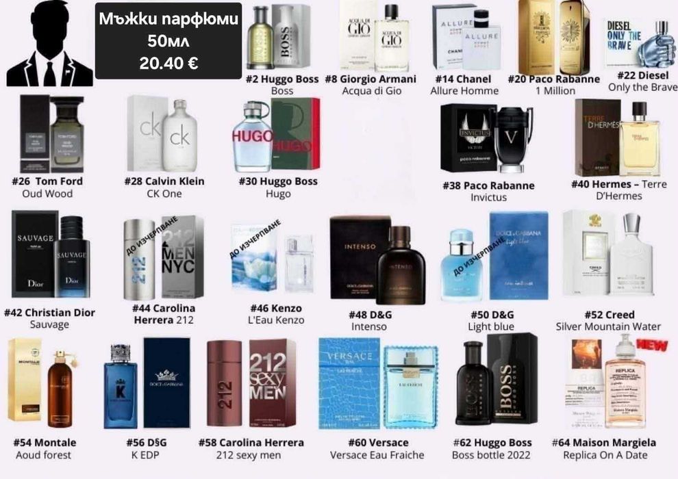 Препарати и парфюми