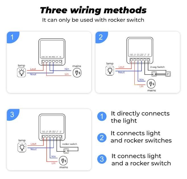 Comutator inteligent WiFi 16A Smart Home Tuya Alexa Google