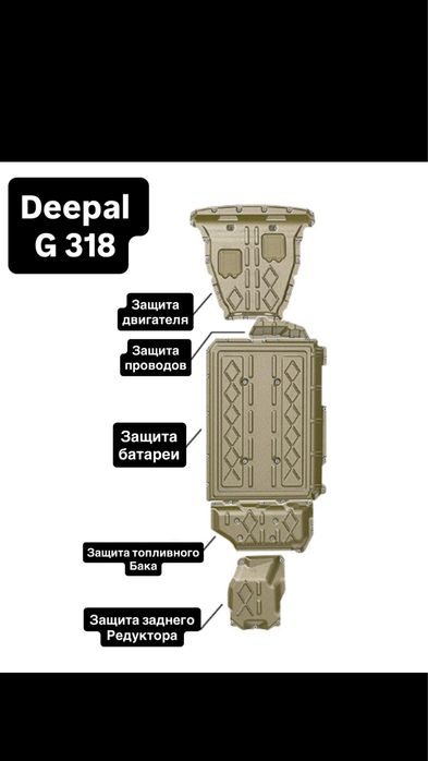 Защита днища Deepal S07 , S09 , G318