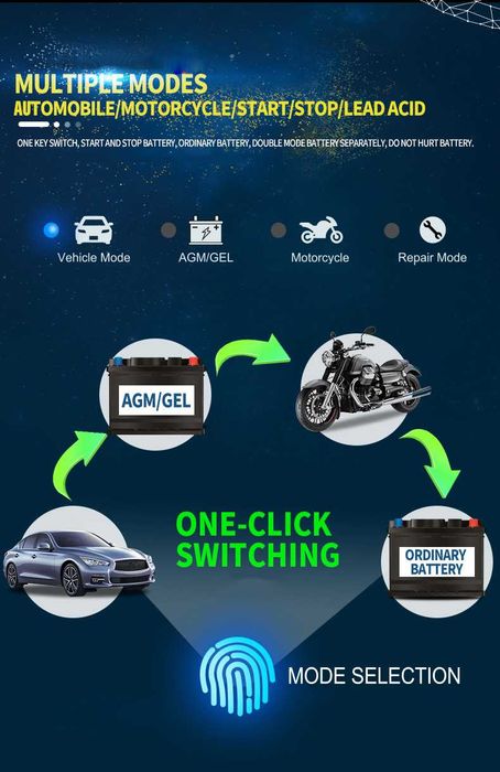 Зарядно за акумулатор Умно 12-24V Автомобил Кола импулсно с поправяне