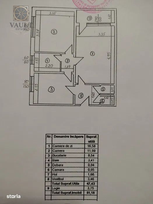 Apartament 2 camere - Drumul Taberei
