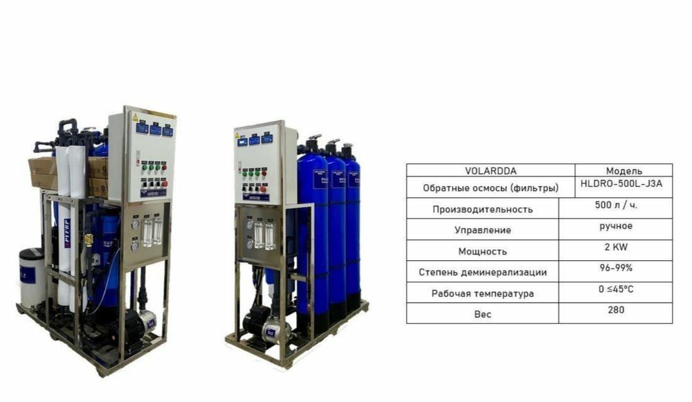 Сув фильтр. Обратный осмос.