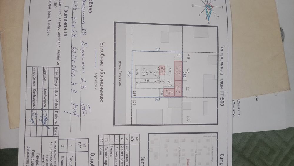 Продажа частного дома  на 14 мкр .