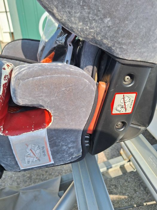 Детско столче за кола Recaro Young sport 9-36 kg