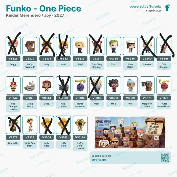 Обменяю или продам фигурки Kinder Joy One Piece