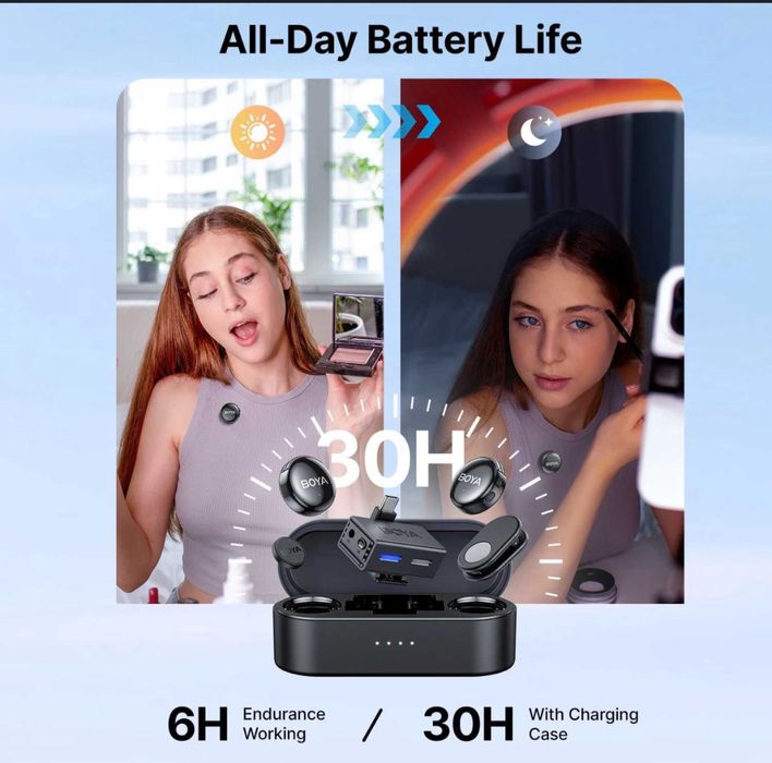 BOYA BoyaLink 3 — универсальный беспроводной микрофонный комплект