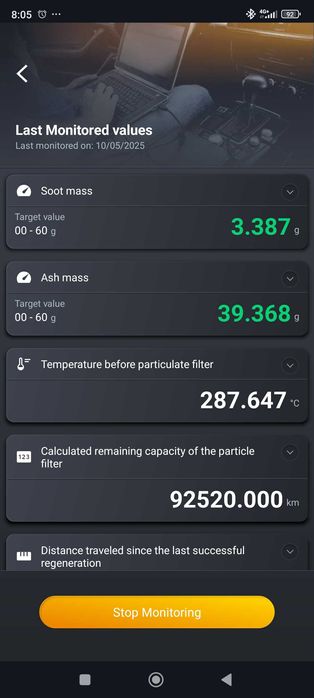 Mini Countryman 2.0D, Автоматик