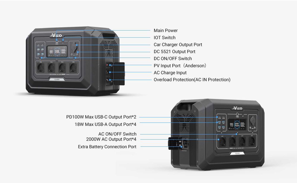 2000W Генератор за ток без гориво VITO S1 Power Station