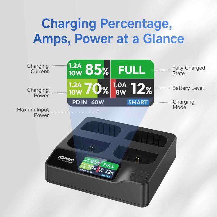 Accsoon TopRig Бърза зарядна станция за 4 батерии Canon LP-E6/NH (60W)