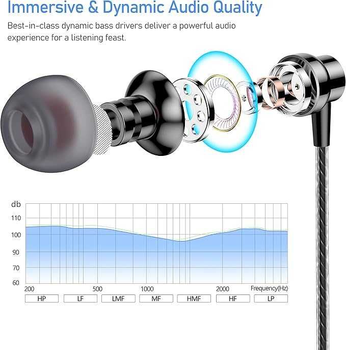 Bluetooth кабелни слушалки с микрофон Blukar