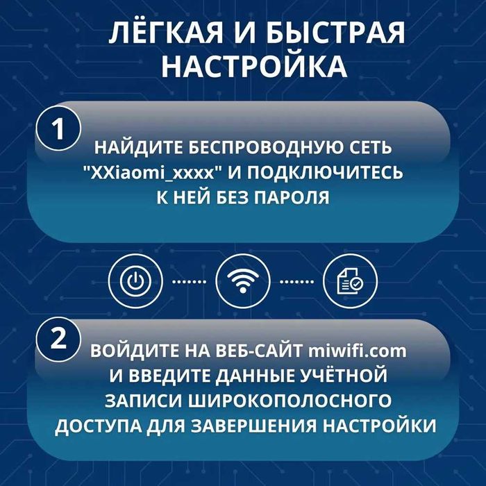 Роутер Xiaomi Mi Wi-Fi/Wi Fi Router 4C EU wifi, вай фай маршрутизатор