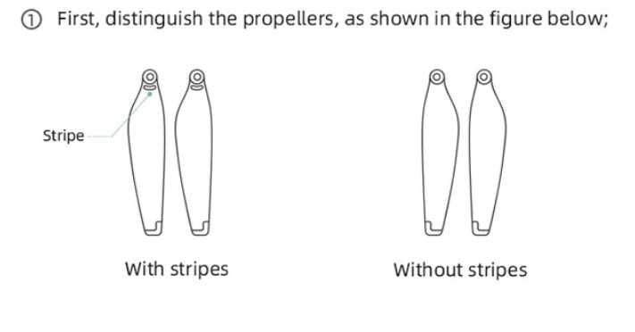 Перки пропелери дронове DJI Mini 1-2 Mini 3-4