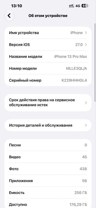 Айфон 13про макс 256гб