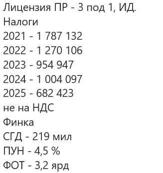 В продаже ТОО с лицензией ПР 3 категории, под 1 с финустойчивостью