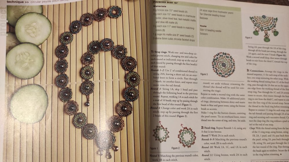 Manual pt creatori de margele si lănțișoare artizanale